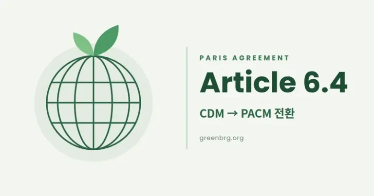CDM 6.4조 전환 - 파리협정 6.4조(PACM)를 상징하는 지구와 새싹 이미지