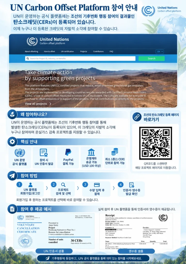 조선 탄소크레딧 UN 탄소상쇄 플랫폼 참여 안내 홍보물 – 함흥수력발전소 1호 CER 자발적 취소와 UN 인증서 발급