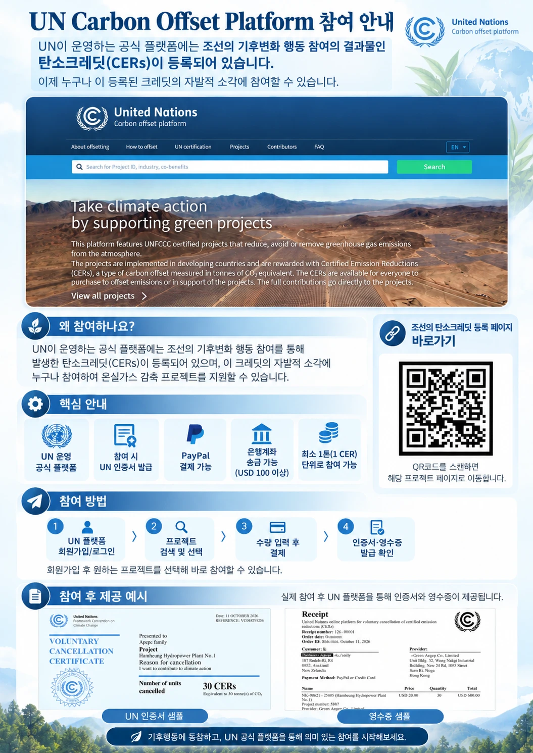 조선 탄소크레딧 UN 탄소상쇄 플랫폼 참여 안내 홍보물 – 함흥수력발전소 1호 CER 자발적 취소와 UN 인증서 발급